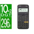 CALCULADORA CASIO FX-82SP CW IBERIA CLASSWIZZ CIENTIFICA 292 FUNCIONES 9 MEMORIAS CON TAPA CALCULADORA CASIO FX-82SP CW IBERIA CLASSWIZZ CIENTIFICA 292 FUNCIONES 9 MEMORIAS CON TAPA